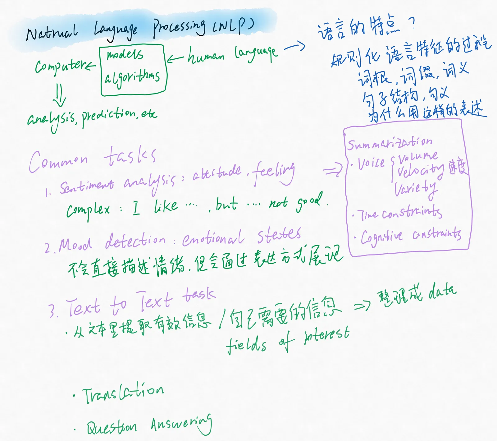 Original bilingual handwritten NLP notes on models, language, sentiment, speech, and text tasks